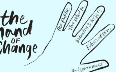 Dibattito sulla valutazione dell’impatto sociale: Impact o Change?